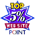  Top 5% of the Internet (Badge by Point Survey) 